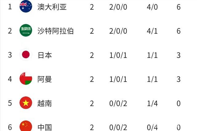 免费黄色一区二区